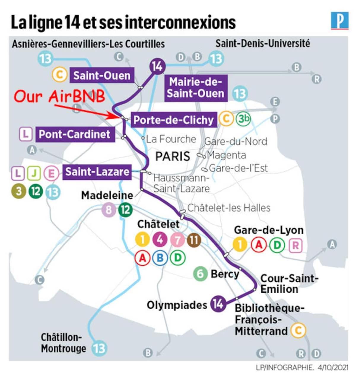Air Conditioning - Metro 14 - Charming Traditional Style And Modern Access 10 Mn Away From Center Of Paris Clichy Kültér fotó